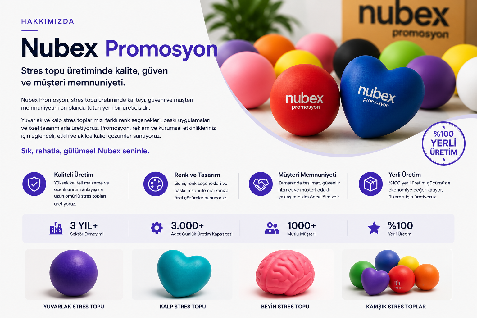 Nubex Promosyon, stres topu üretiminde kaliteyi, güveni ve müşteri memnuniyeti ön planda tutan yerli bir üreticidir.